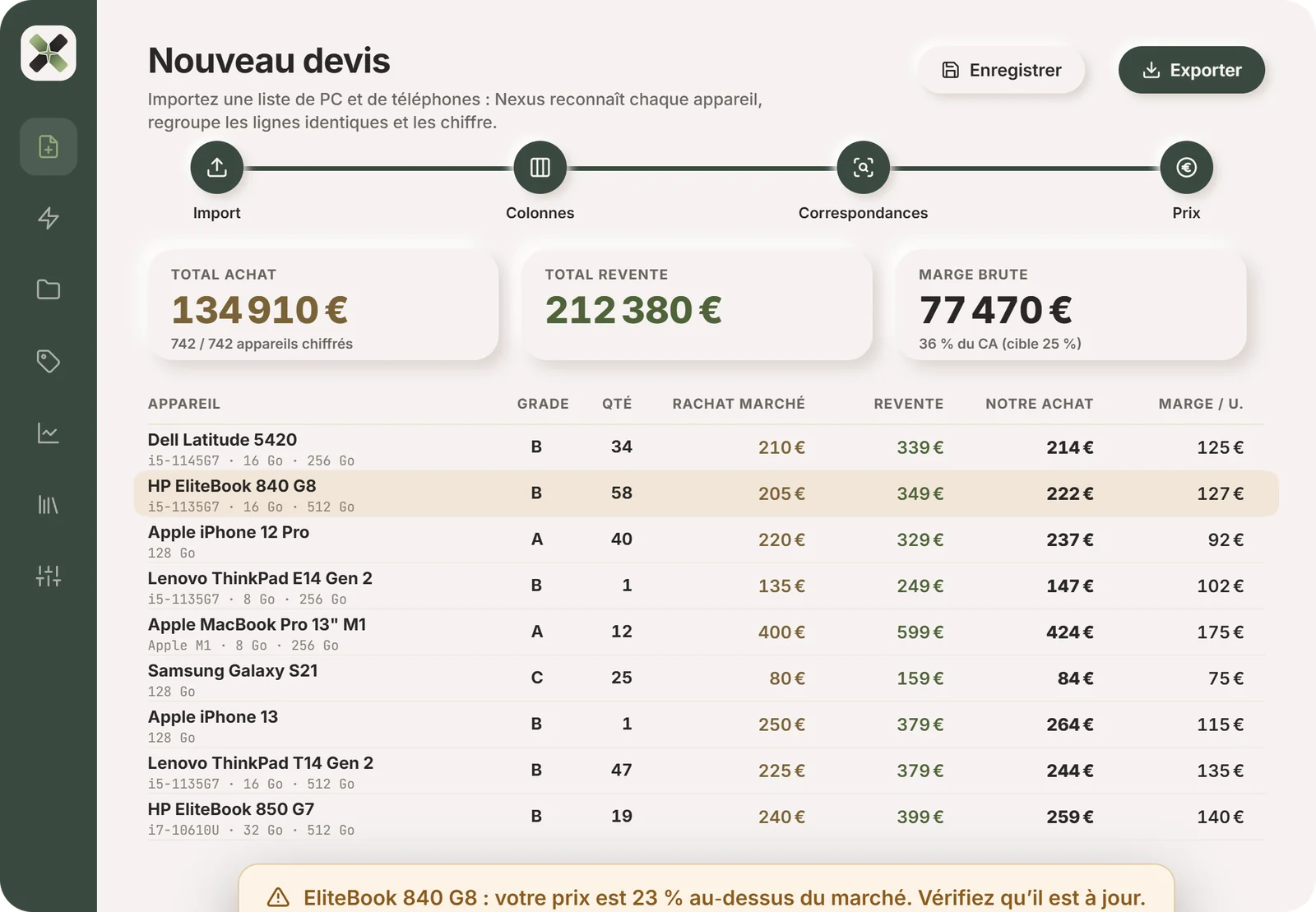Offre du lot avec une alerte : le prix de la grille pour l’EliteBook 840 G8 est 23 % au-dessus du marché.